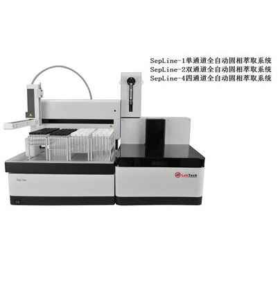 SPEȫ�Ԅӹ�����ȡϵ��